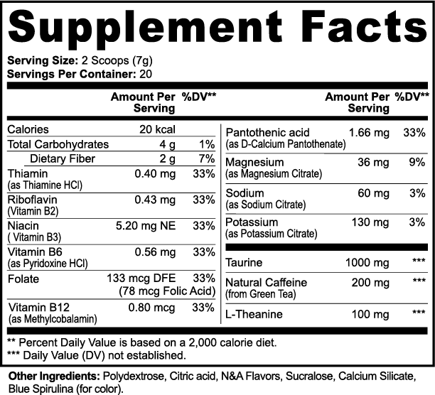 IGNITION ENERGY (Cotton Cloudburst)