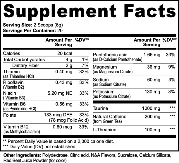 IGNITION ENERGY (Guava Grenade)