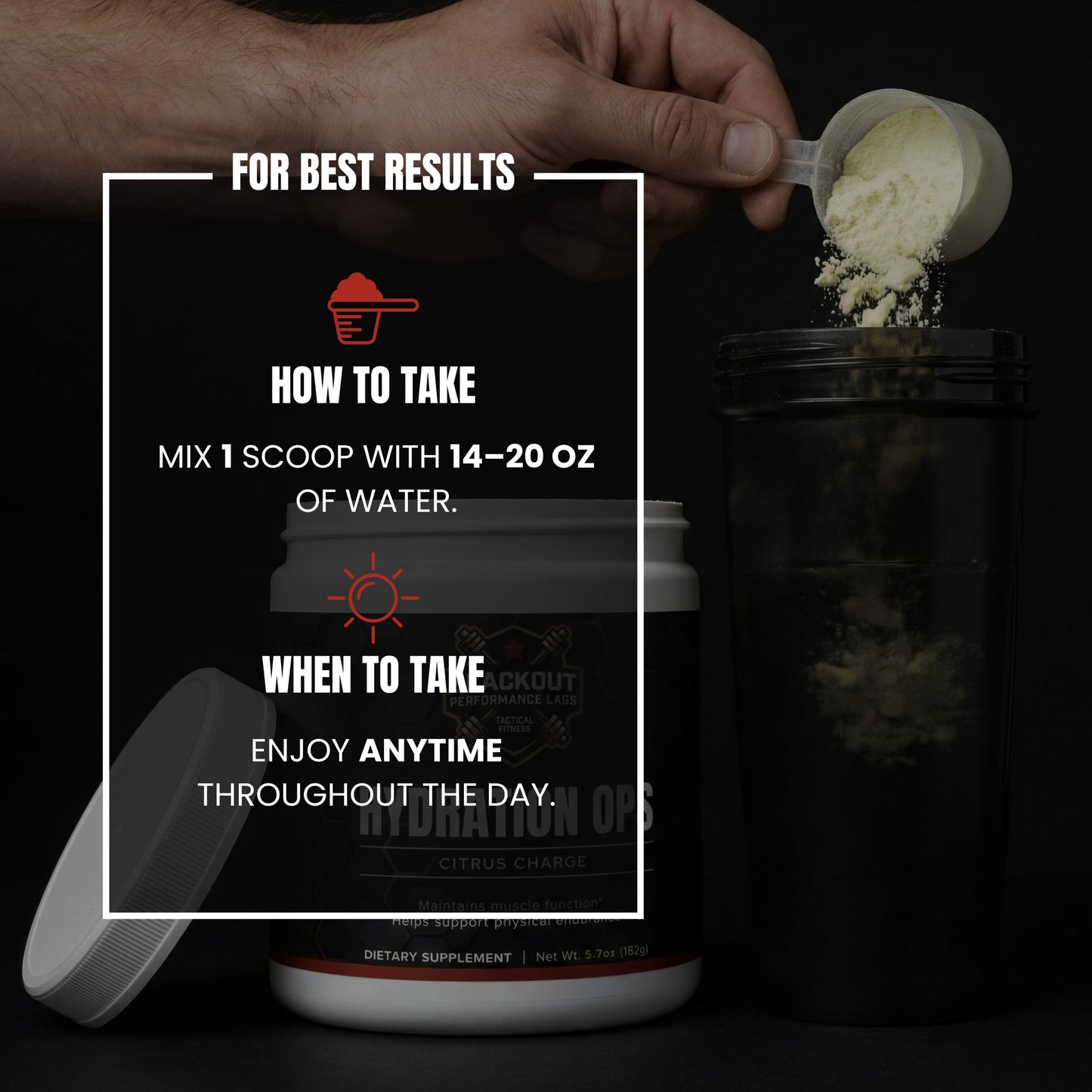 HYDRATION OPS (Citrus Charge)