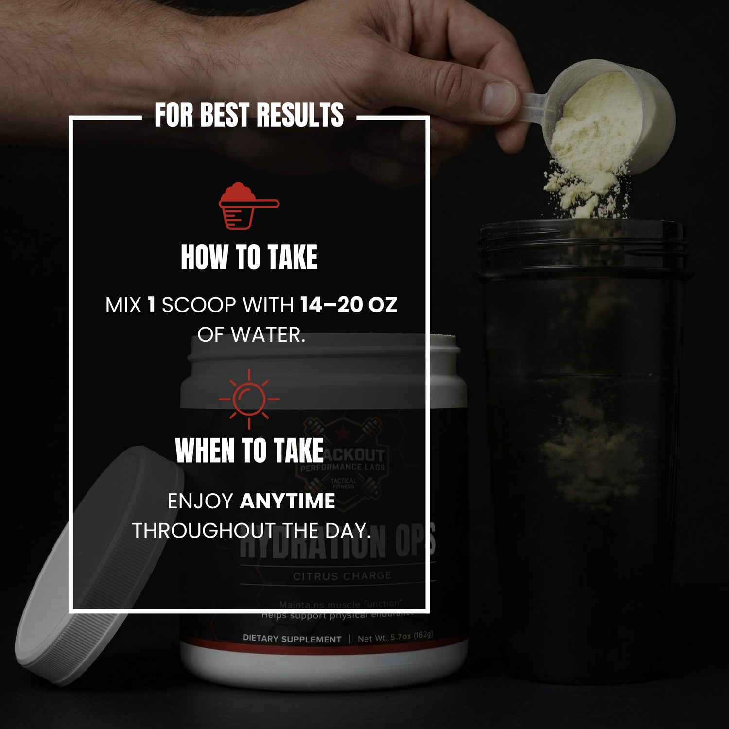 HYDRATION OPS (Citrus Charge)