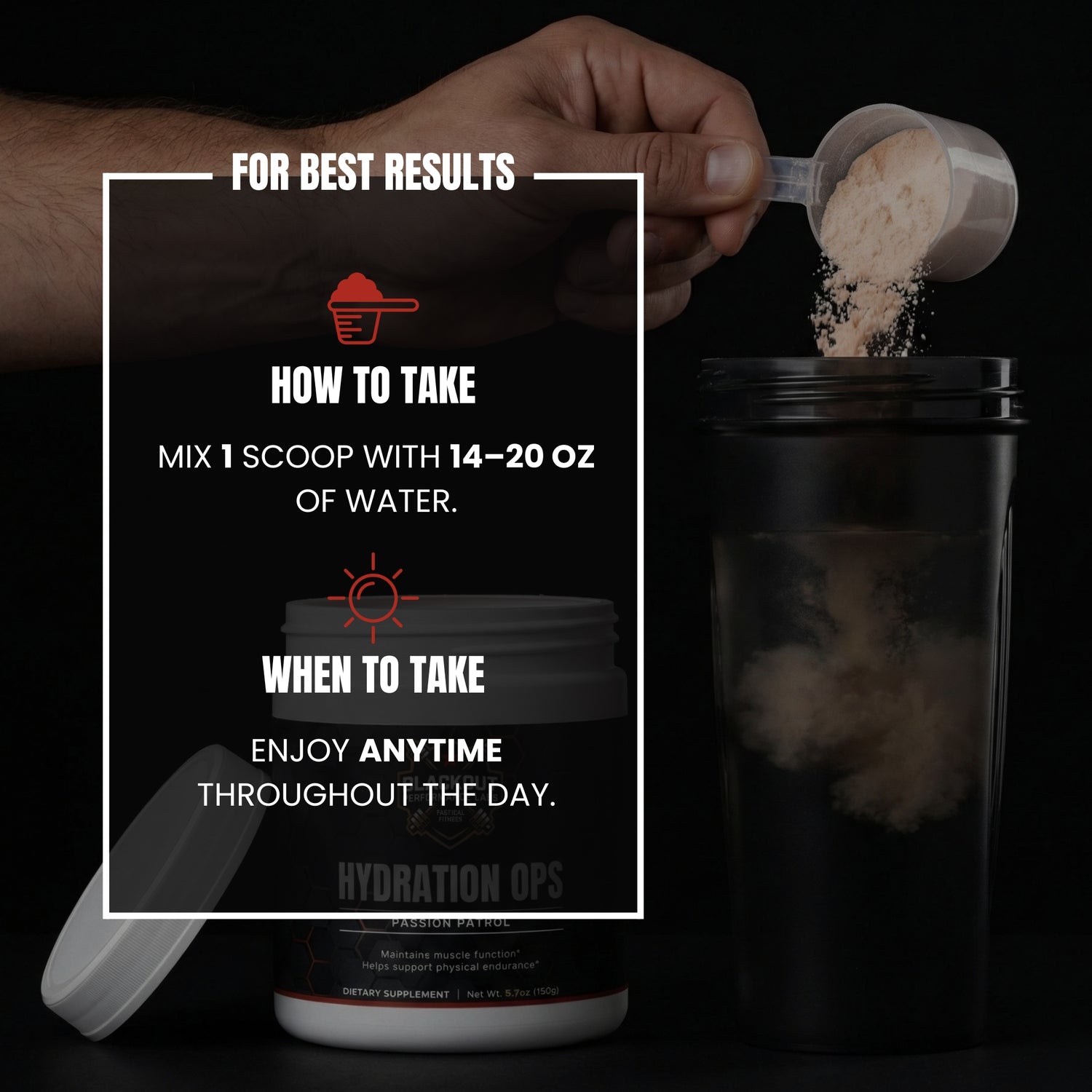 HYDRATION OPS (Passion Patrol)