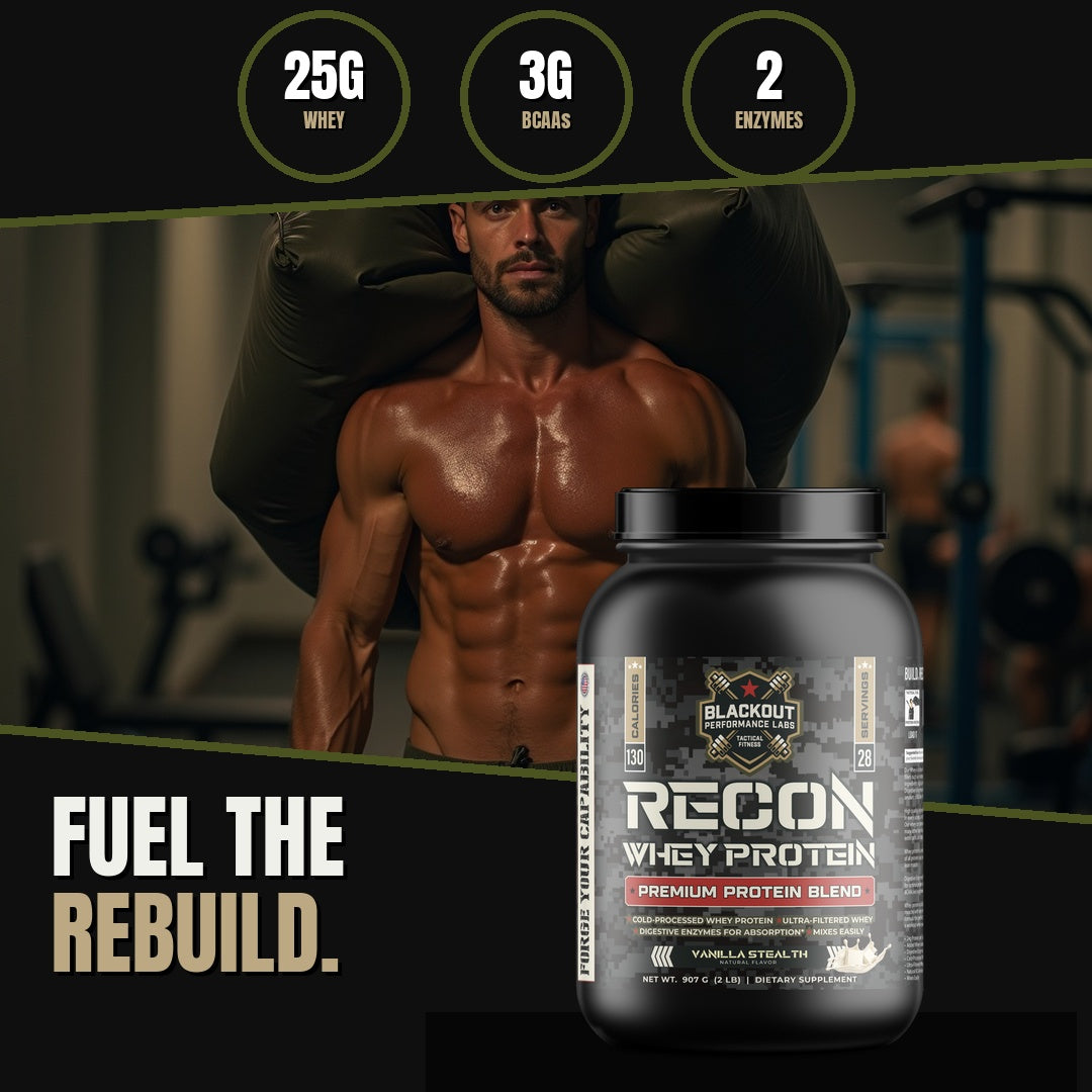 Blackout Performance Labs Media
